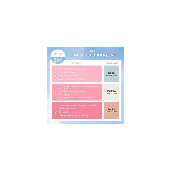 Covergirl Clean Fresh Skin Milk 590 TAN/RICH Lot Of 6 - Picture 7 of 8